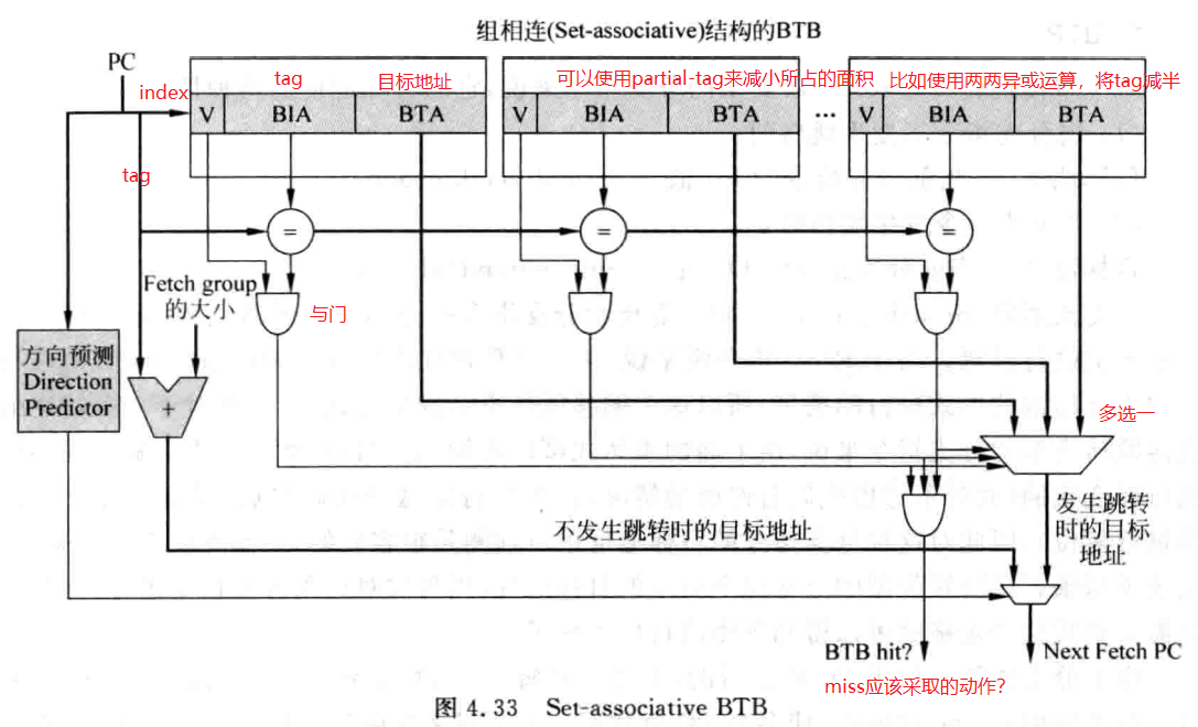 ../imgs/btb_set.PNG